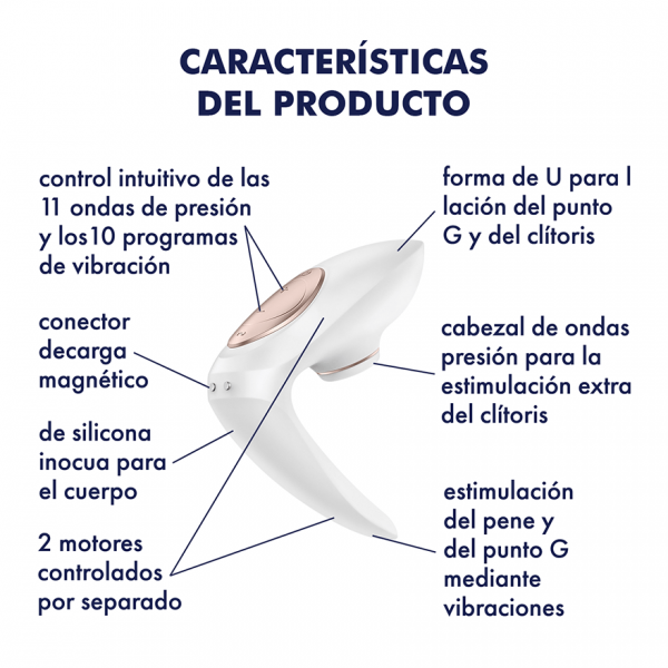 Satisfyer Pro 4 Couples