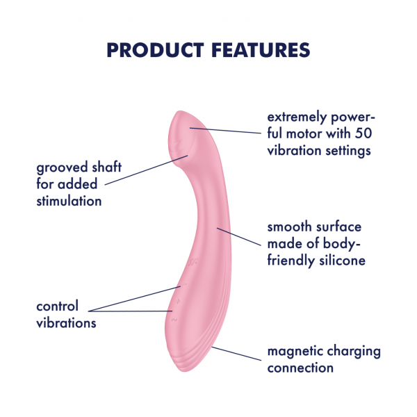 Satisfyer G-Force
