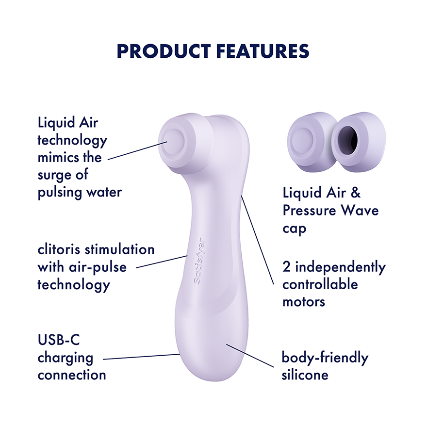 Stimulateur Clitoris Satisfyer Naughty Kiss Wave - Couleur Aigue-Marine, Neuf
