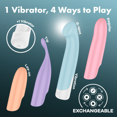 sex toy sets Electric Shock Stick Prank Toy– BDSM sex toys main image 1