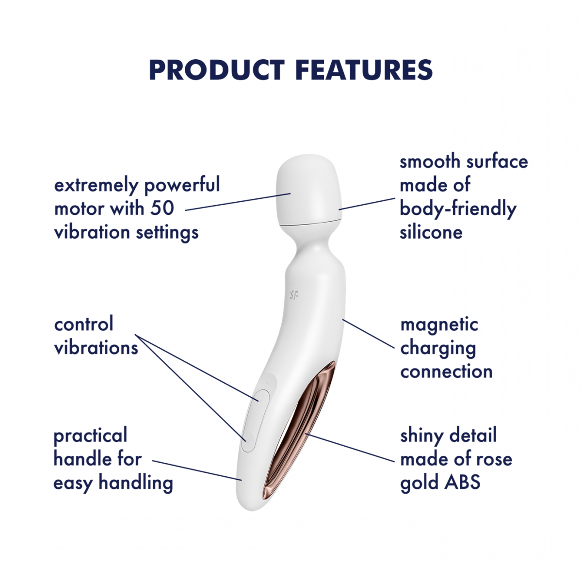 Satisfyer Wand-erland | Clitoris Toys | Products