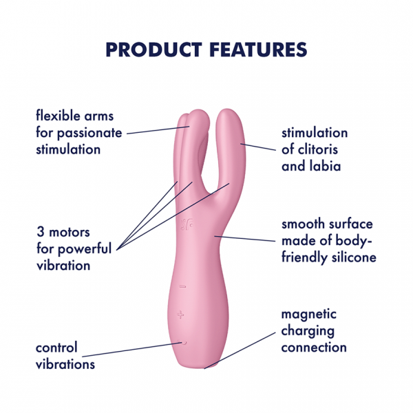 Satisfyer Threesome 3
