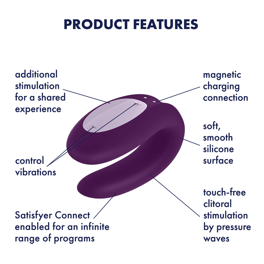 Satisfyer Double Joy Couples Vibe + Connect App | Satisfyer US ...