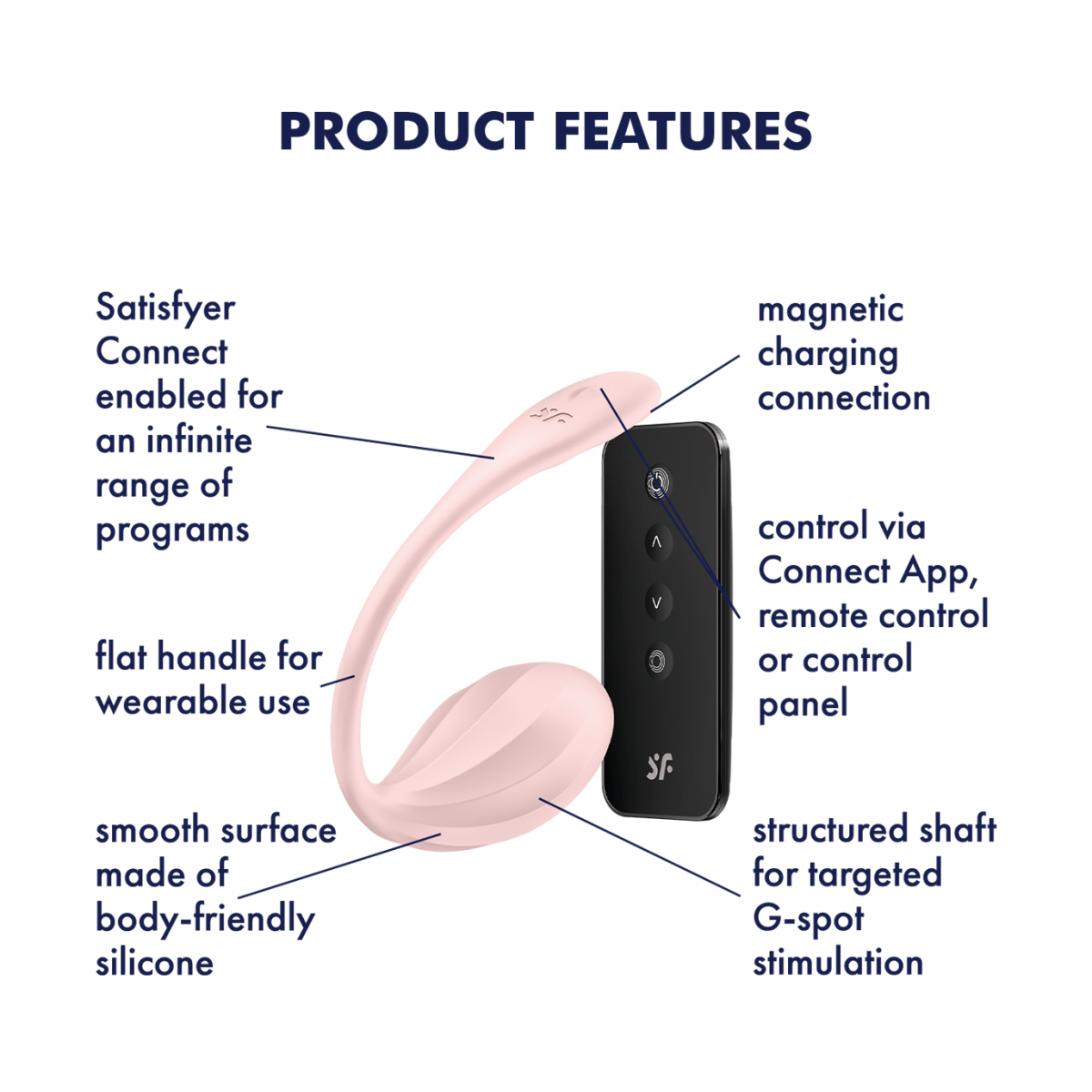 Satisfyer Ribbed Petal Wearable Vibe + Connect App | Satisfyer US |  Satisfyer US