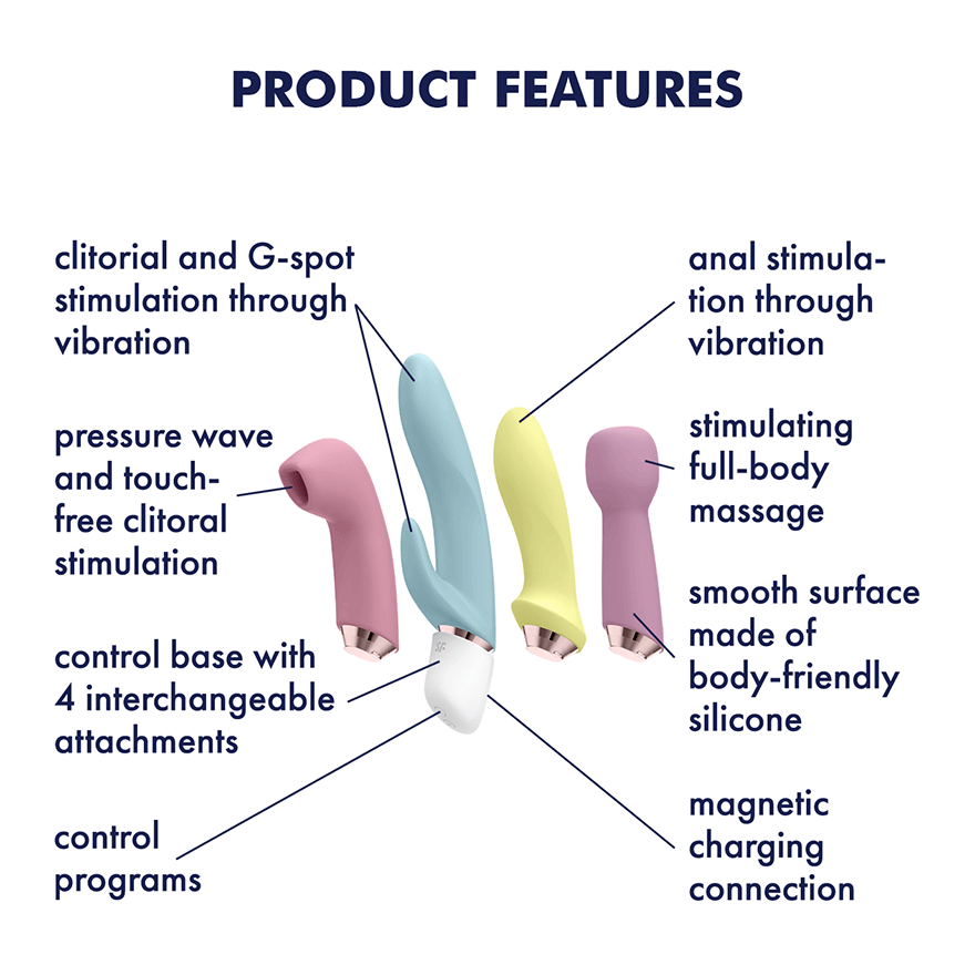 Satisfyer, Marvelous Four, 4 Teile,mit 4 Bestseller-Produkten, Best Of Selection